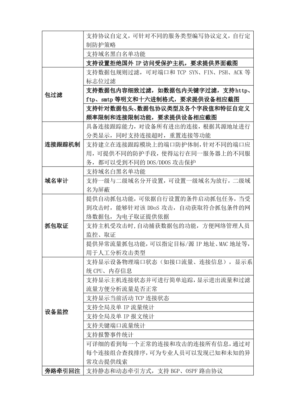 防DDOS攻击设备技术要求_第3页