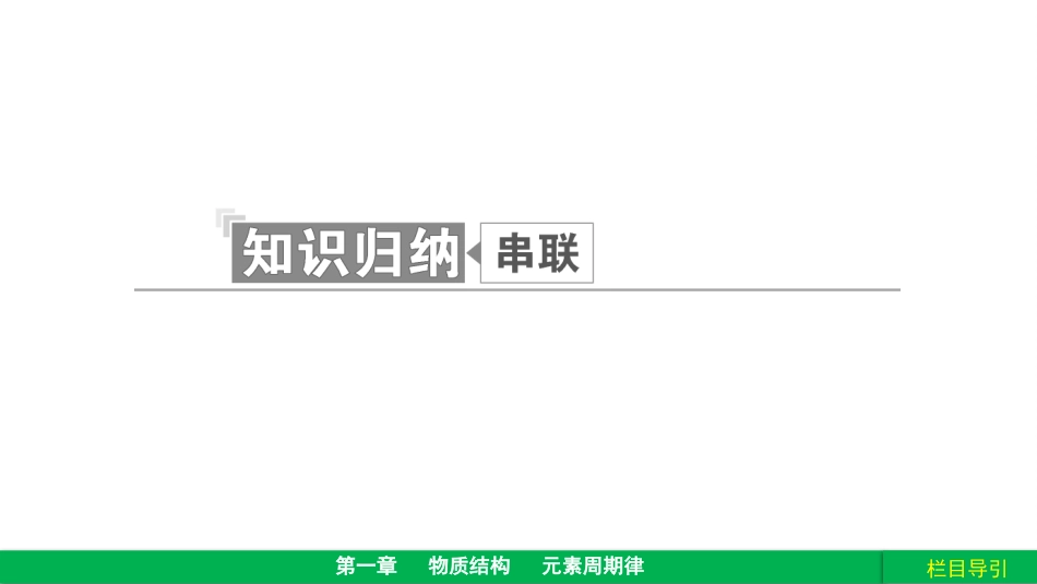 卤素背记知识点_第1页