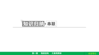 卤素背记知识点