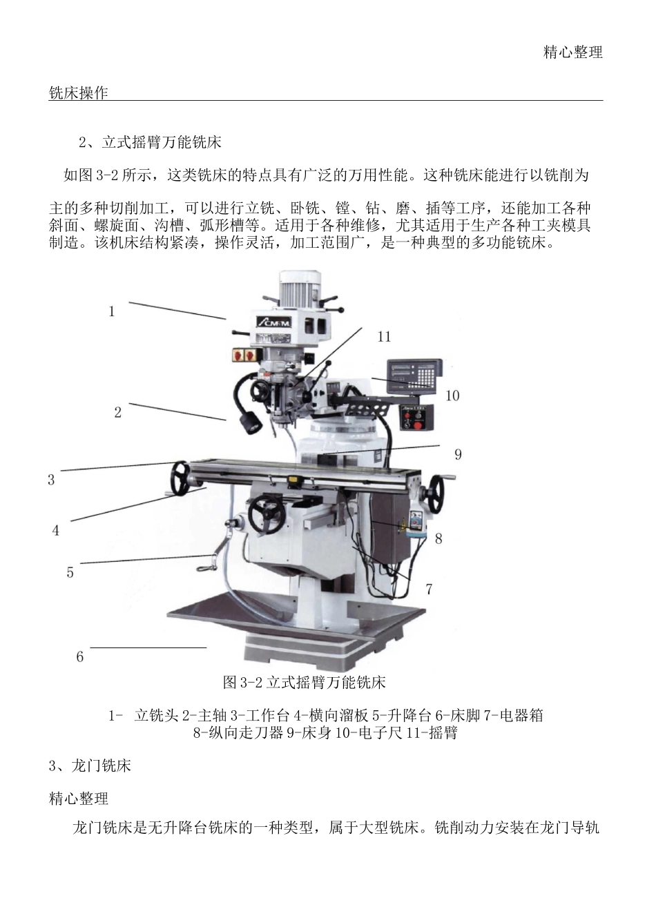 铣床操作说明_第1页
