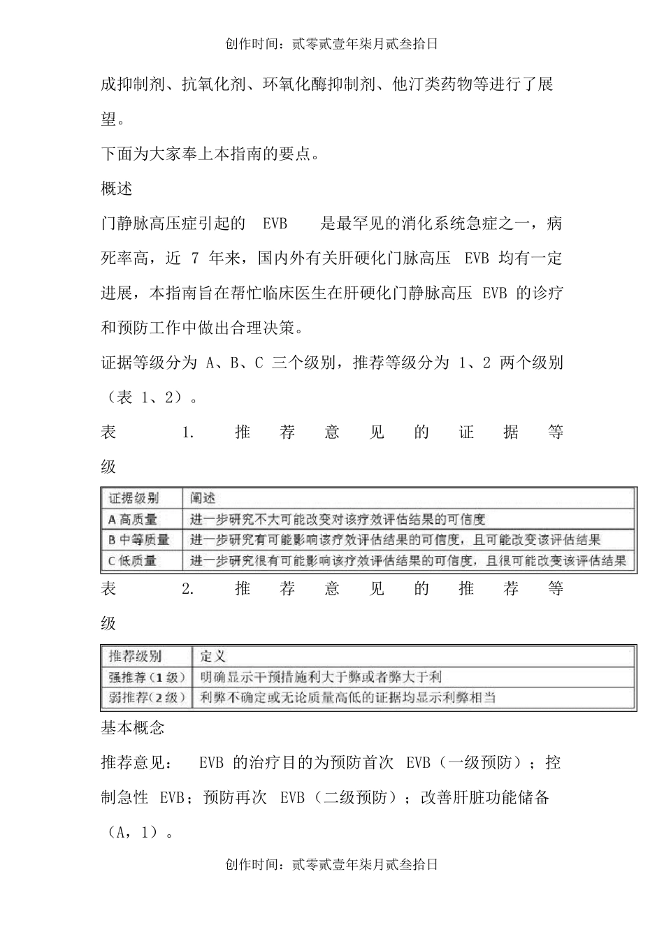门静脉高压治疗指引年_第3页