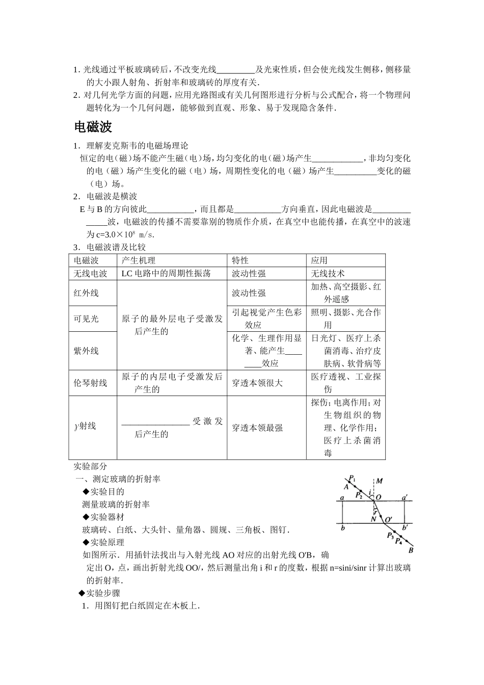 选修3-4期末复习知识清单_第3页