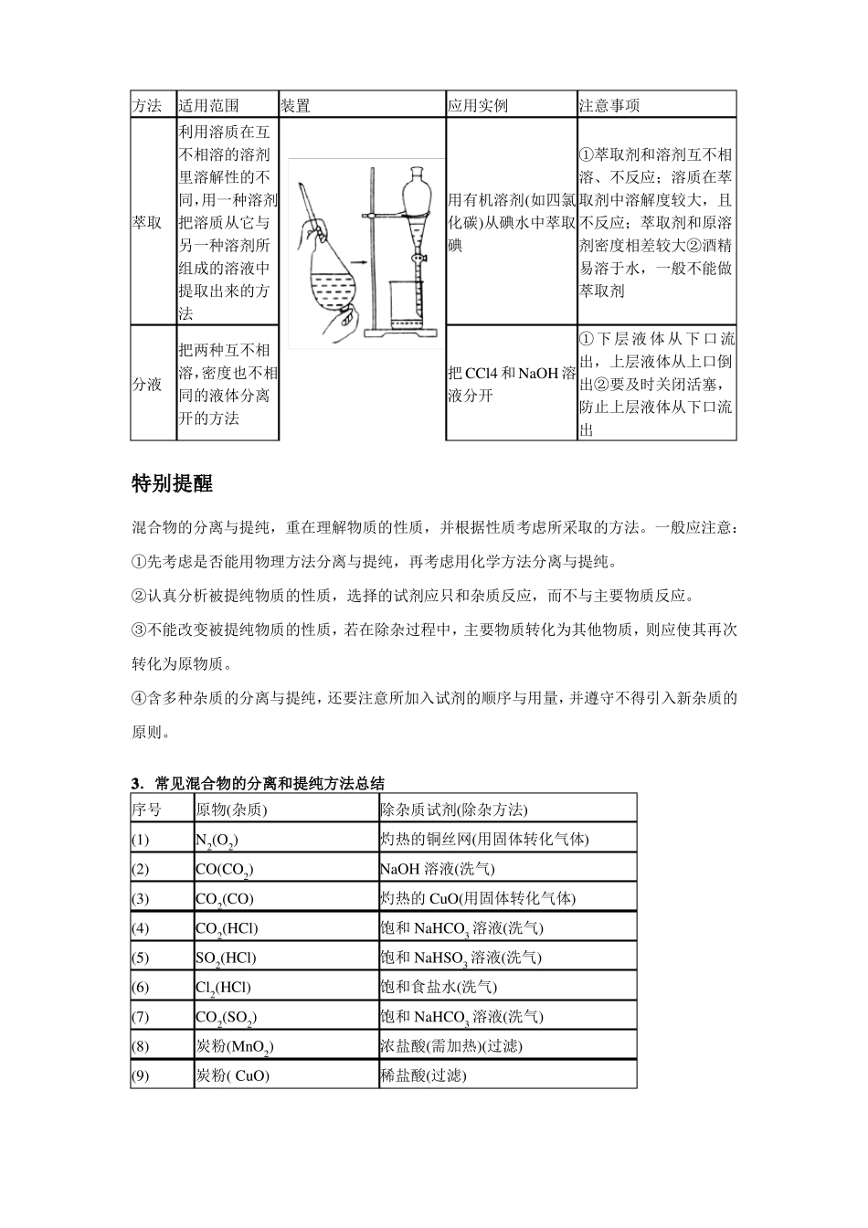 高中化学物质的检验、鉴定、除杂总结_第2页