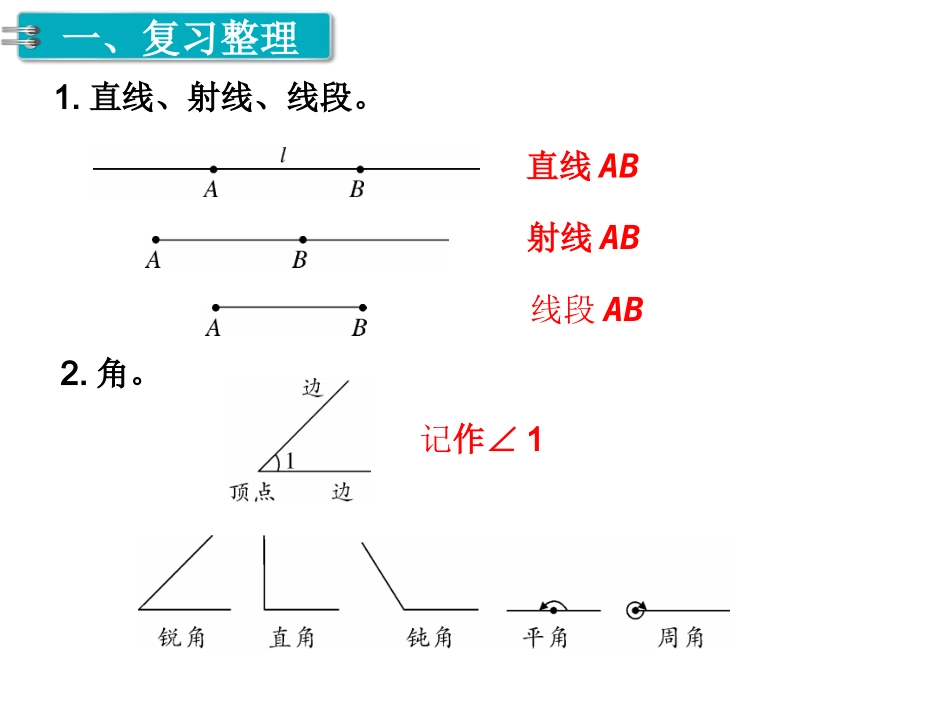 第3课时图形与几何 (2)_第2页
