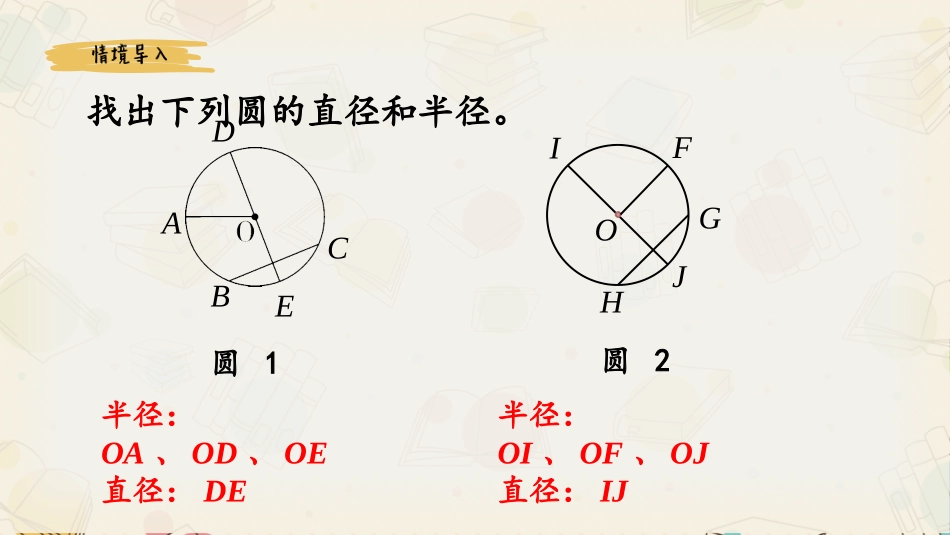 《圆的周长公式的推导及应用》精品课件_第2页