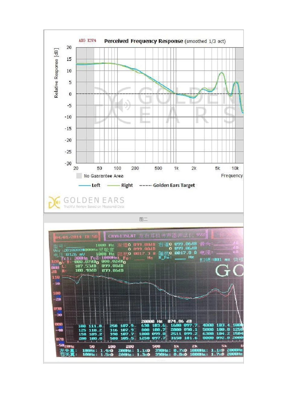 频响曲线实例_第2页