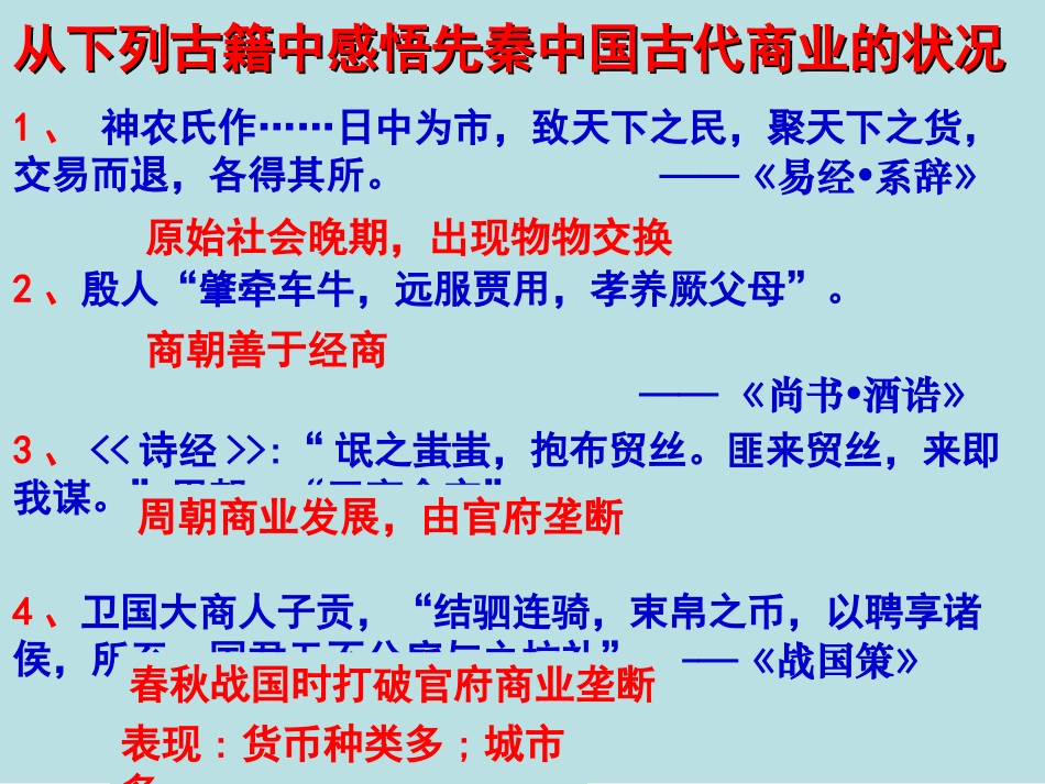 高中历史必修二第3课古代商业的发展_第3页