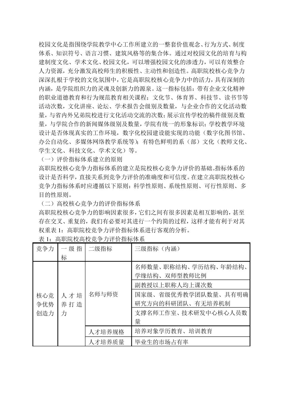 高职院校核心竞争力指标体系_第3页