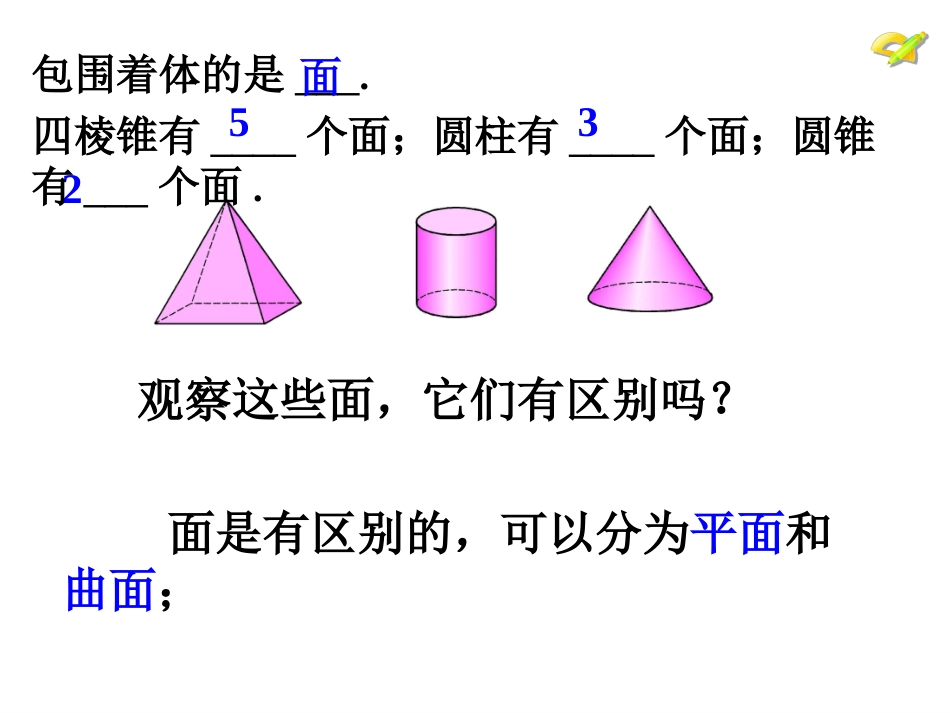 点、线、面、体 ()_第3页
