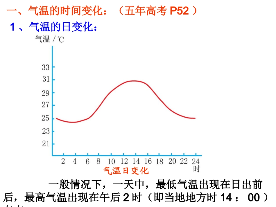 气温和等温线专题_第2页