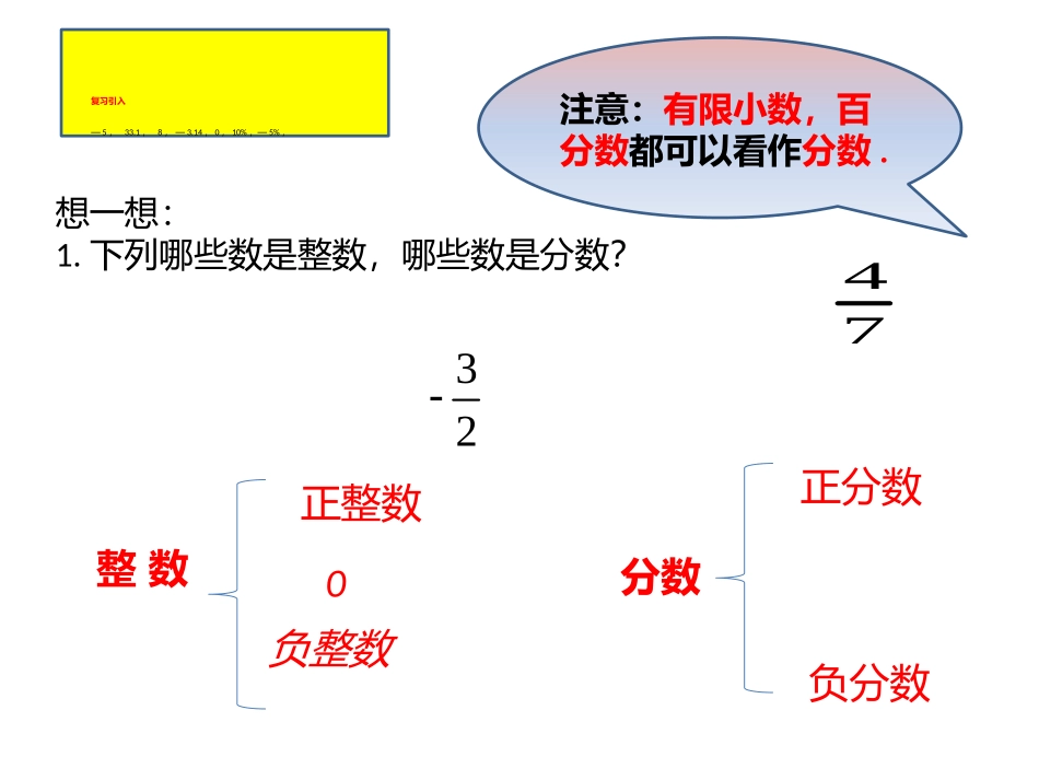 有理数无理数_第2页