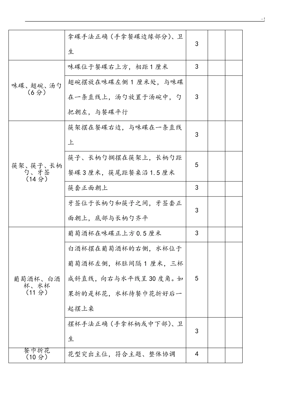 餐饮服务技能大赛中餐摆台规则和评分规范标准_第2页