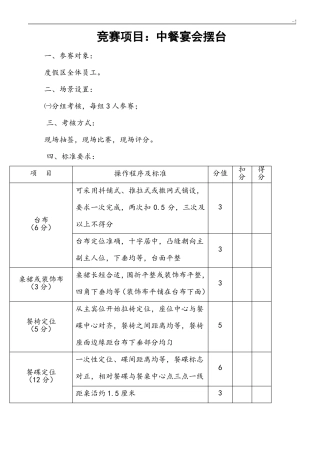 餐饮服务技能大赛中餐摆台规则和评分规范标准