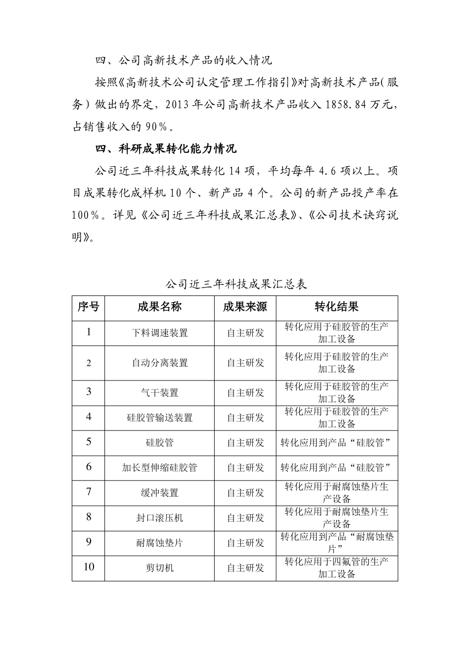 高新技术企业近三年技术创新活动情况总结模板_第3页
