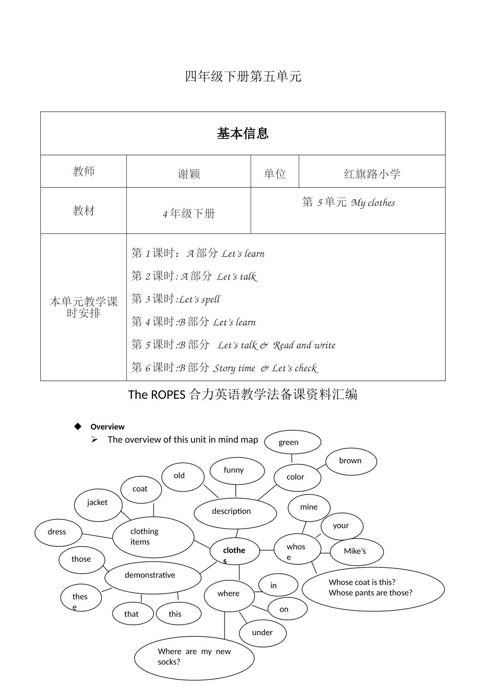 四年级上册第一单元TheROPES合力英语教学法备课资料汇编_第1页