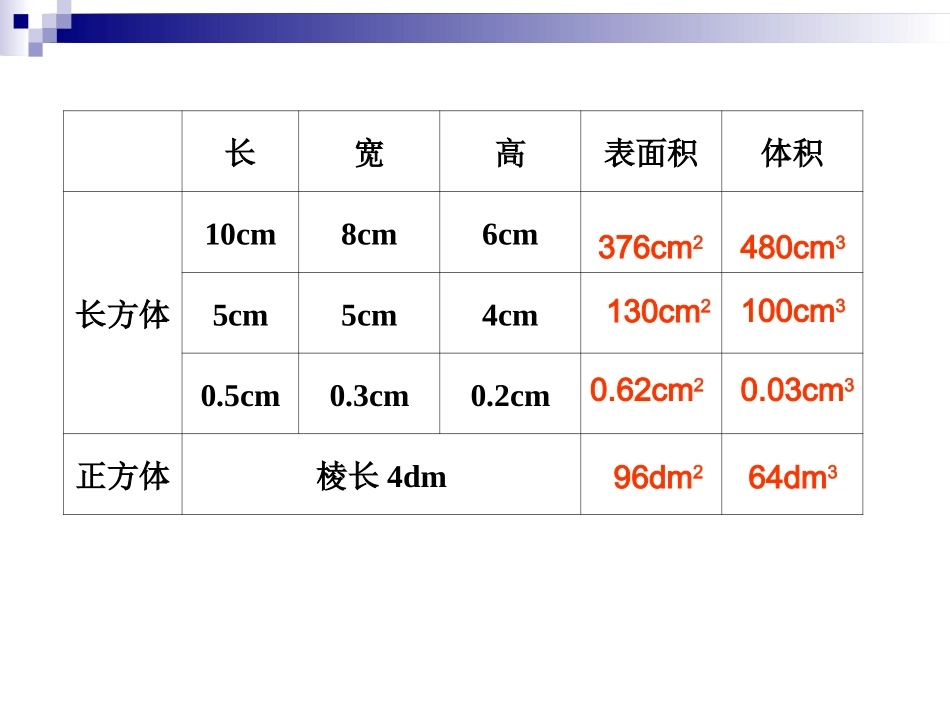 六年级数学上册第一单元1-10课件_第3页