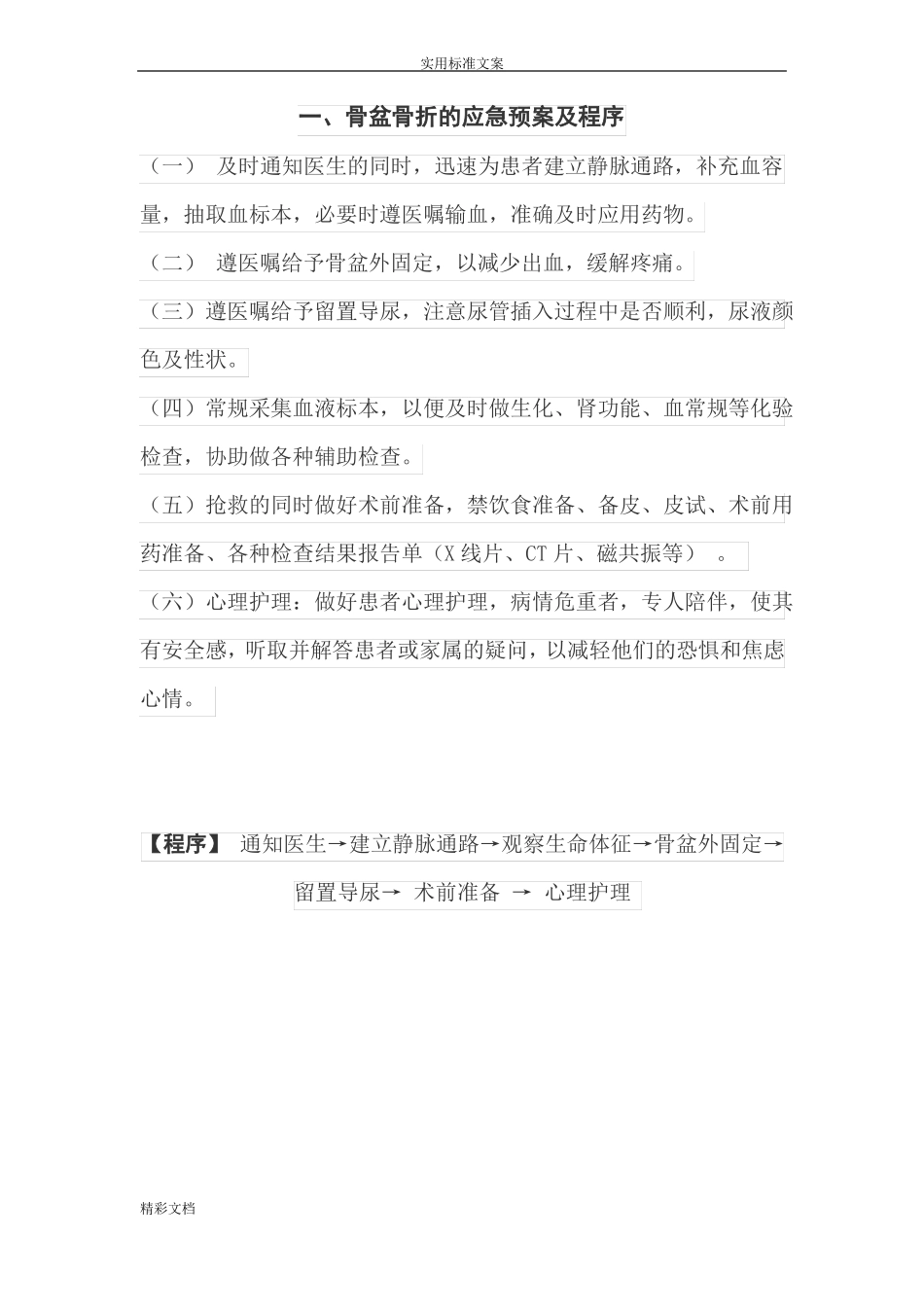 骨科的各种应急预案_第1页