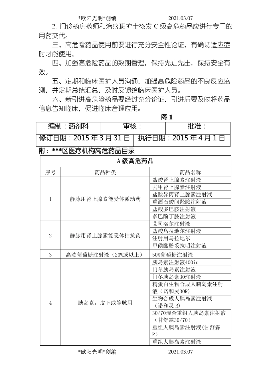 2021年高危药品管理制度及目录_第2页