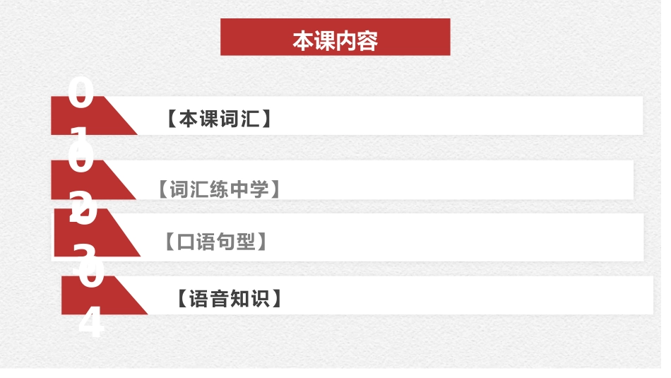 新人教必修一UTeenageLife-ListeningandSpeaking_第2页