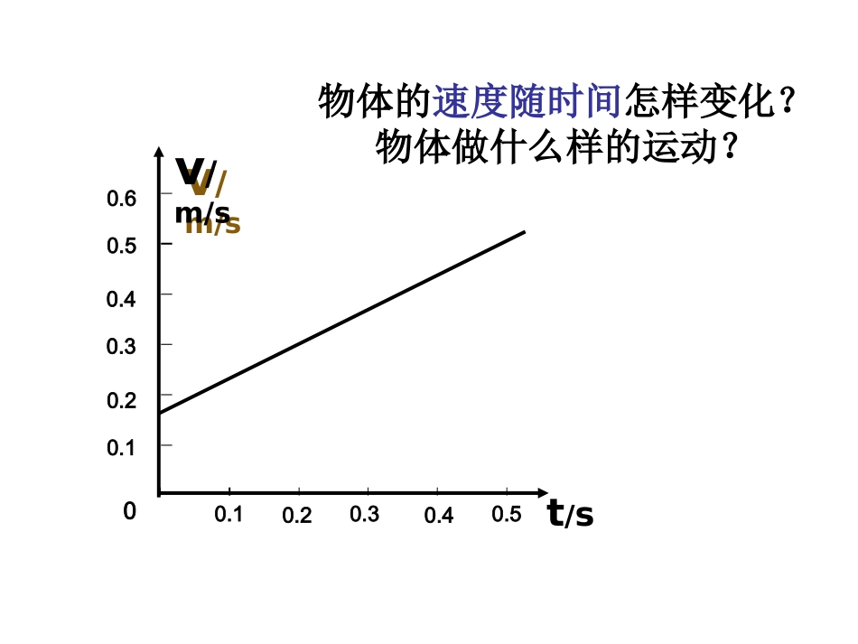 匀变速直线运动速度与时间关系_第3页