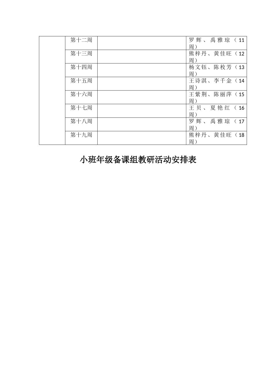 小班备课组登记表_第2页