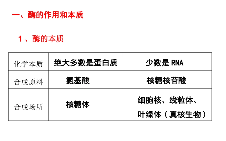 降低反应活化能的酶_第3页