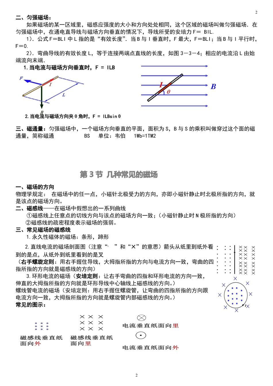 高中物理选修1磁场知识点及经典例题_第2页