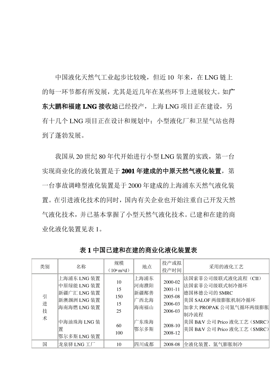 中国LNG产业现状分析_第1页