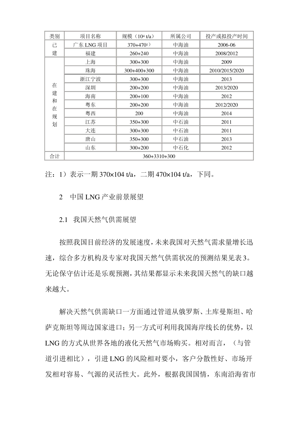 中国LNG产业现状分析_第3页