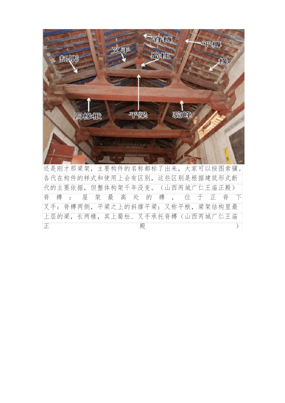 中国古建筑的木结构构件详解_第2页