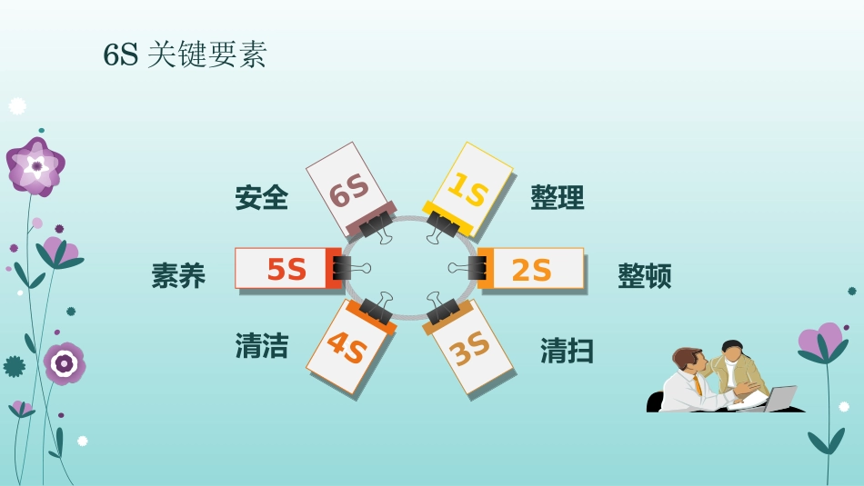 小班组6s培训_第2页