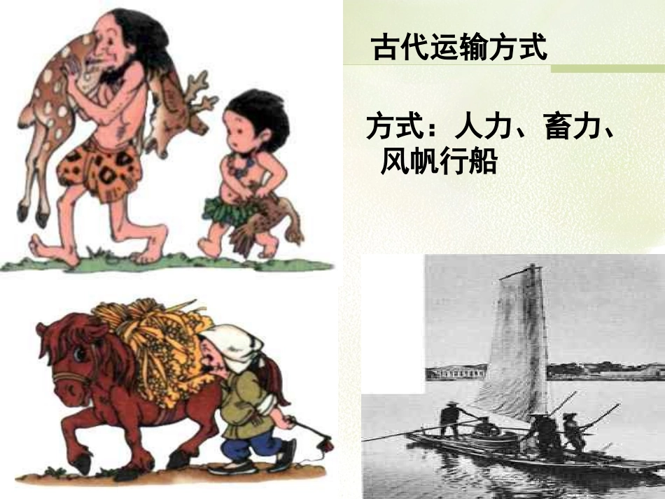 交通运输方式和布局_第2页