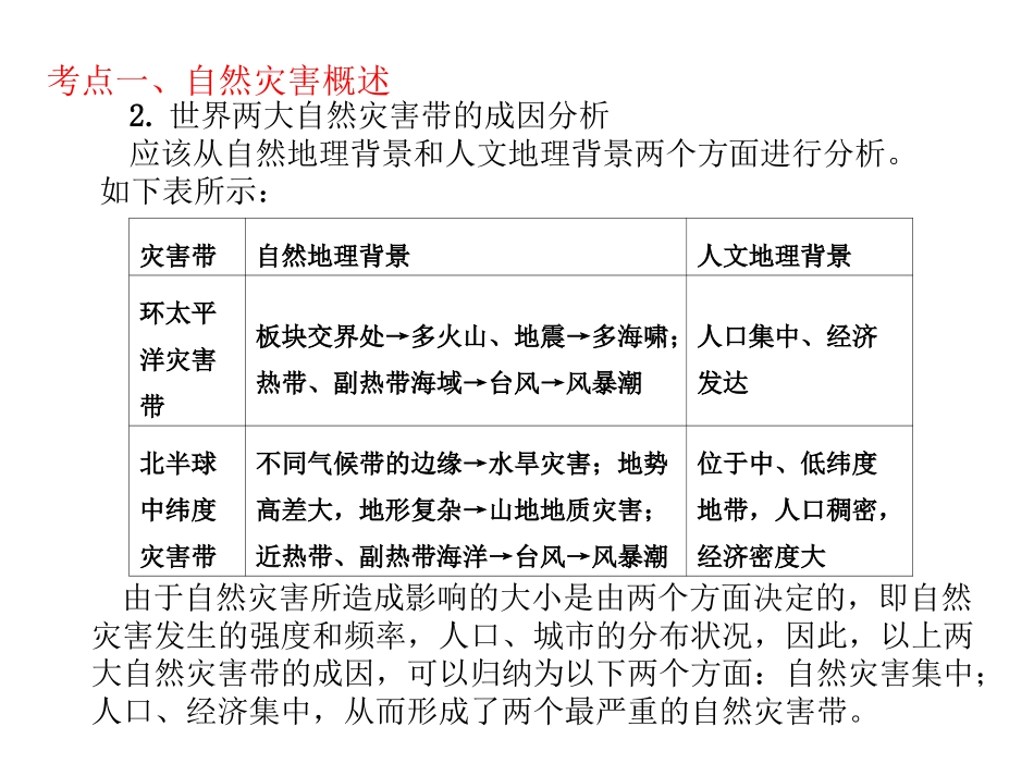 自然灾害与防治(课件)_第3页