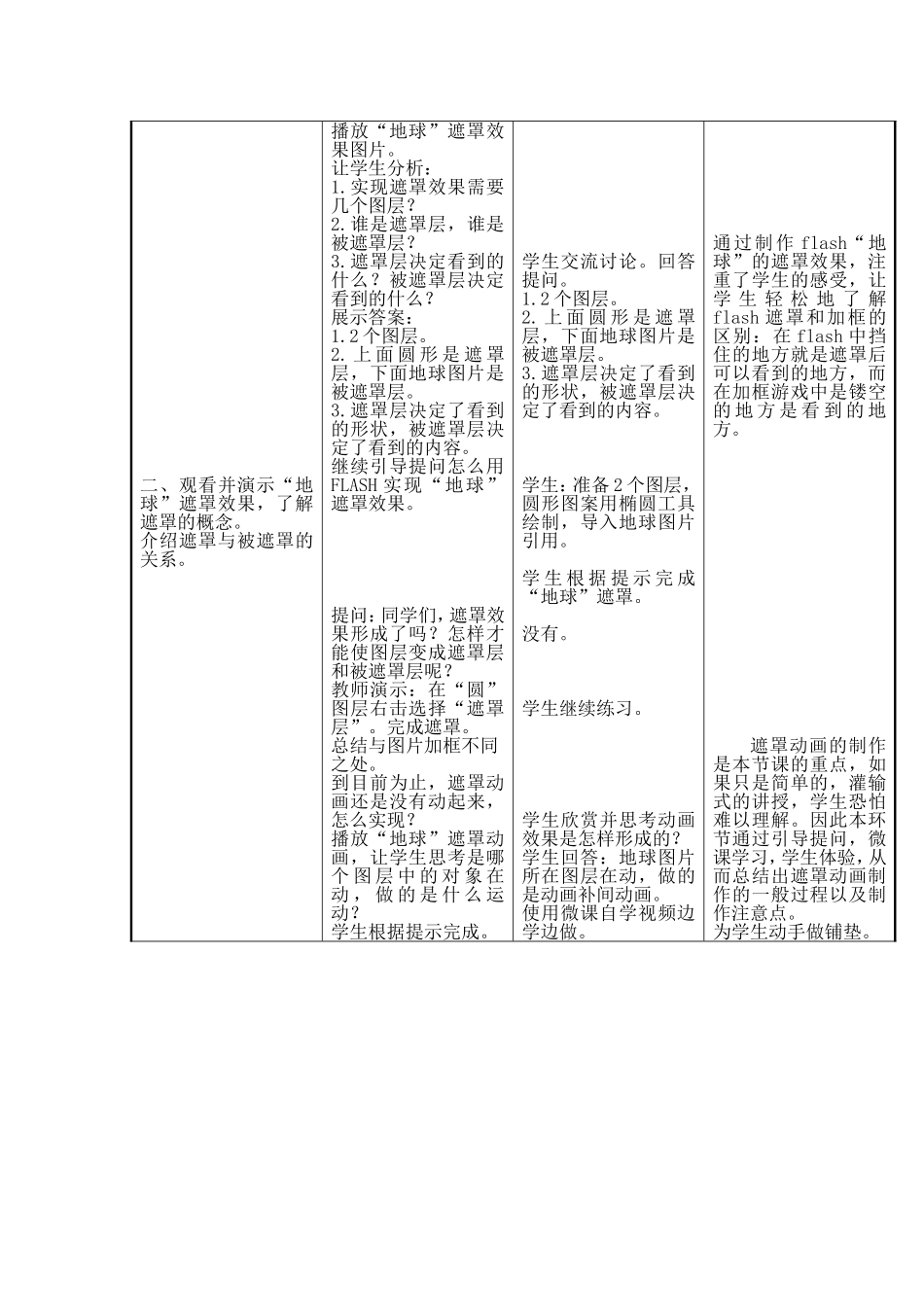 课堂教学设计表（遮罩动画）_第2页