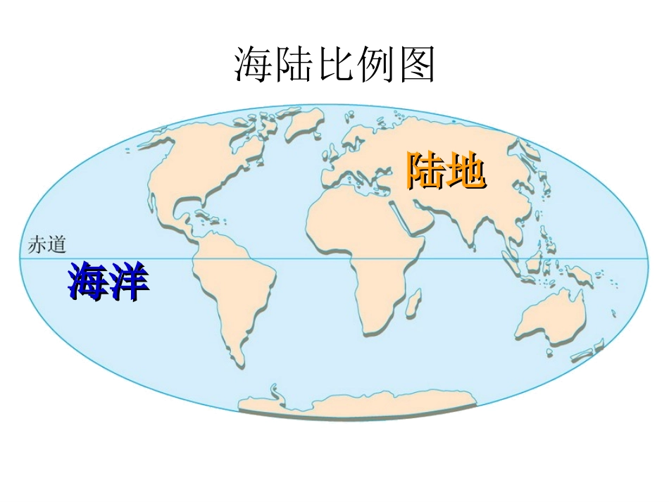 大洲和大洋（提升工程学习）_第3页