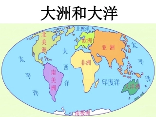 大洲和大洋（提升工程学习）