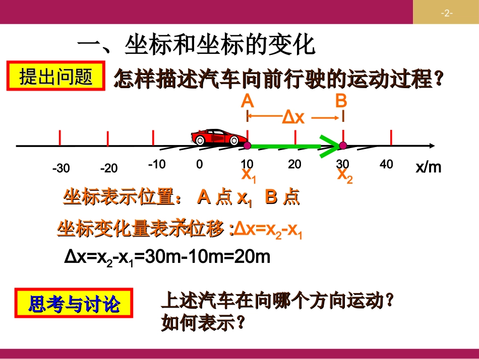 运动快慢的描述——速度_第2页