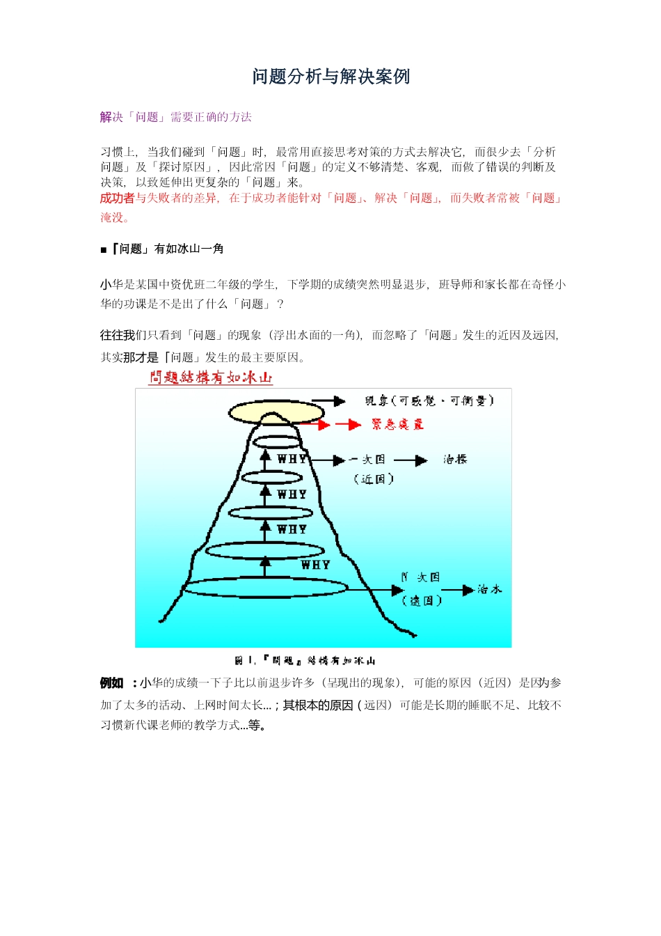 问题分析与解决案例_第1页