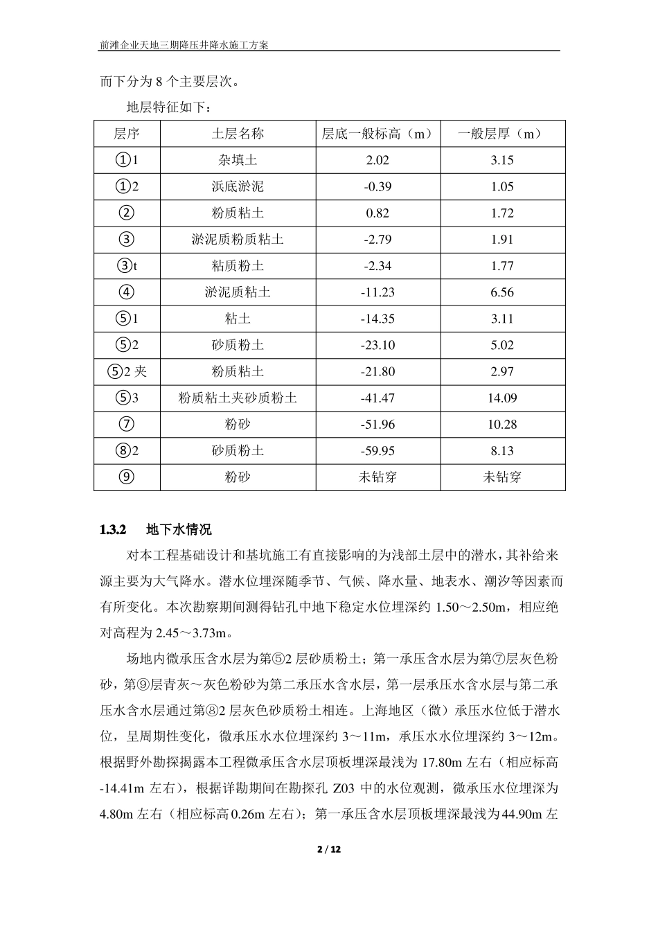 降压井降水施工方案_第2页
