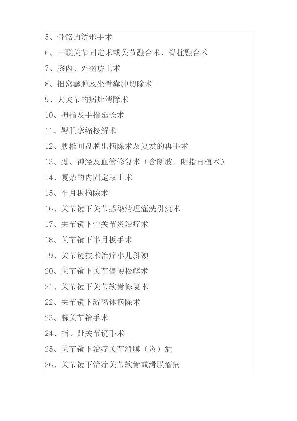 骨科手术分级项目目录明细_第3页