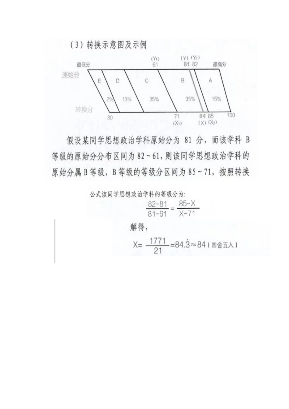 湖北等级分测算_第2页