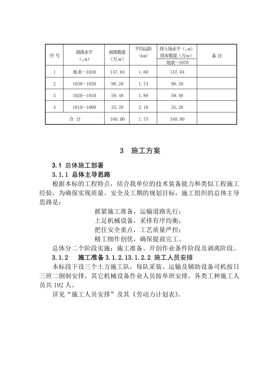 露天矿施工组织设计_第1页