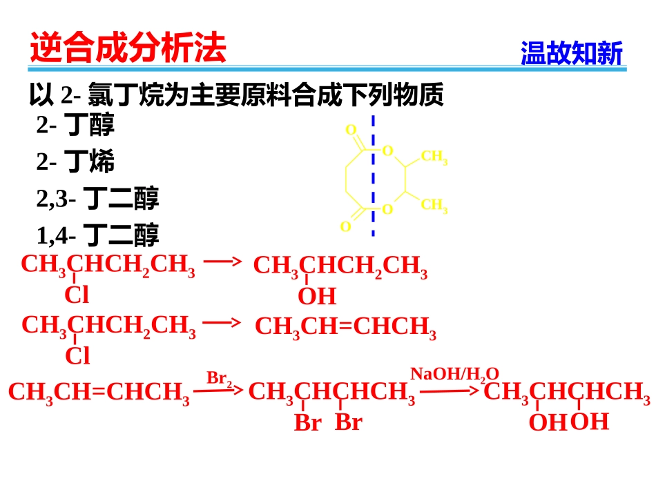 第三章第四节逆向合成_第2页