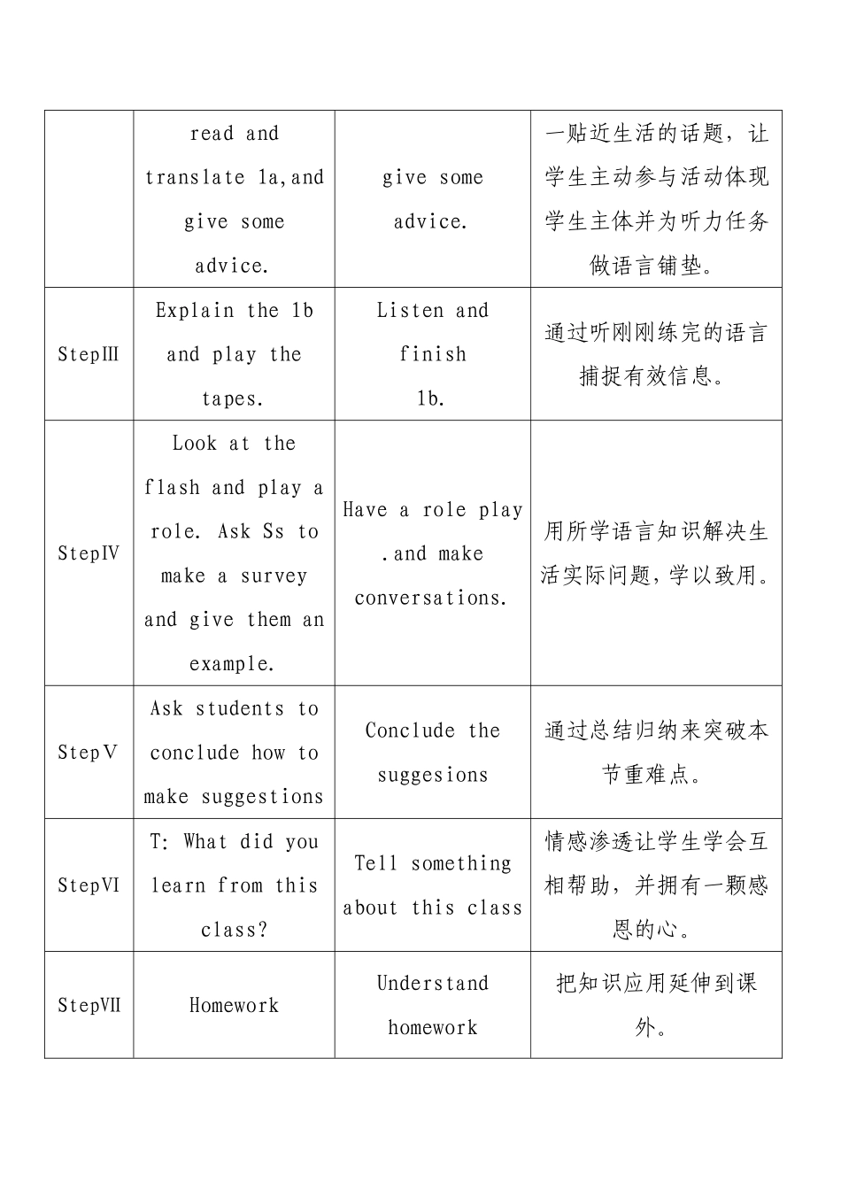 八下unit4教案_第2页