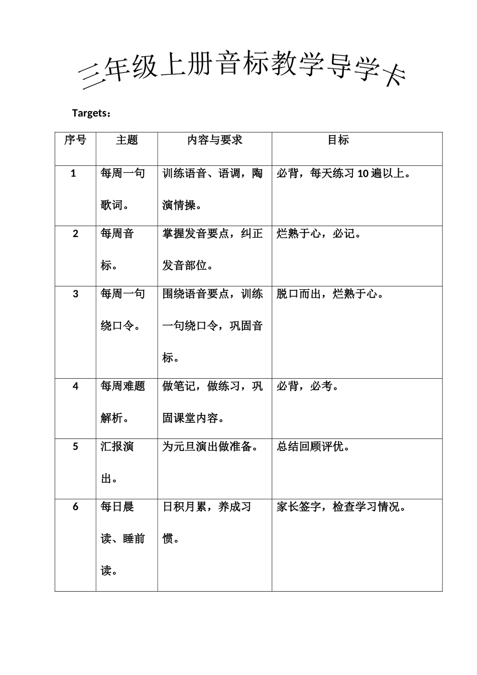 我的三年级上册音标教案_第1页