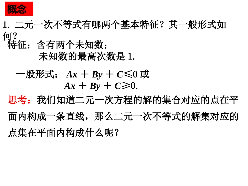 二元一次不等式（组）与平面区域_第3页