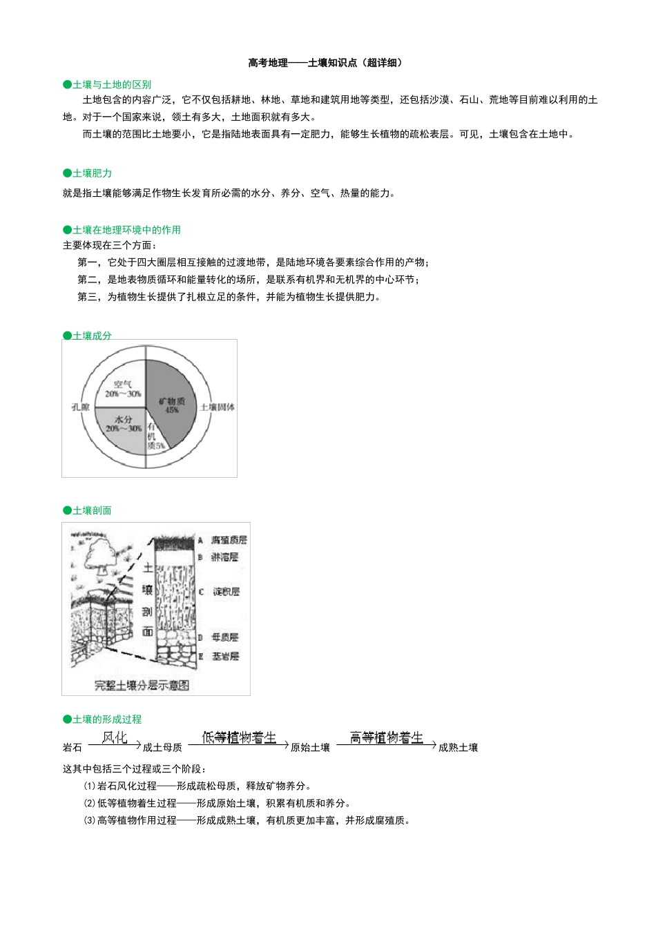 高考地理土壤知识点超详细_第1页