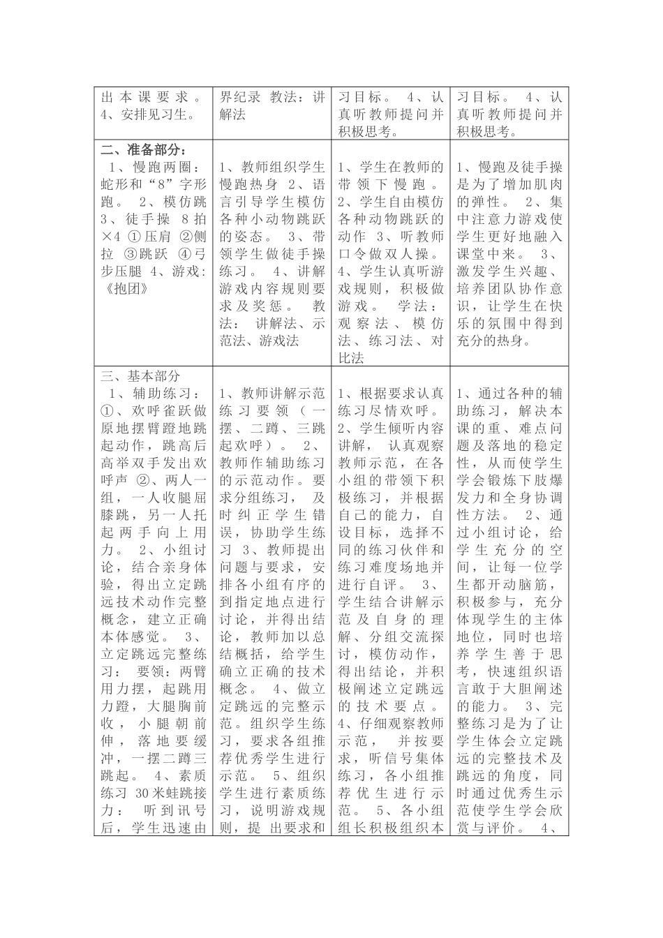 初中体育与健康课《立定跳远》教学设计_第2页