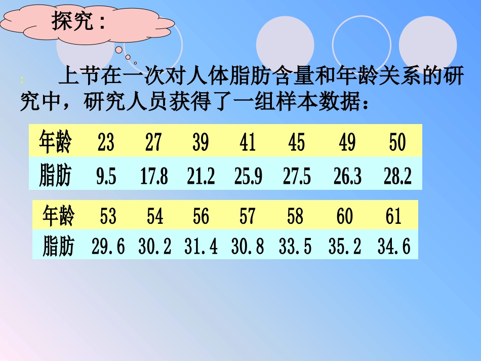 线性回归方程-人教A版必修三数学课件(共张PPT)_第3页