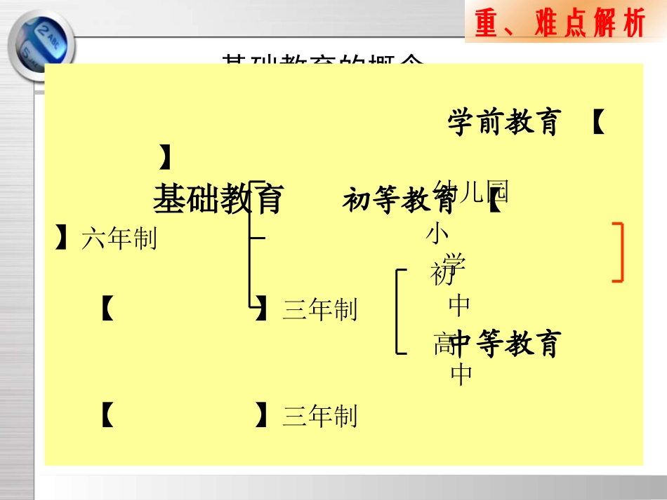第19课-改革发展中的教育_第3页